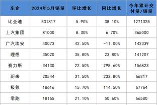 华体会在线入口